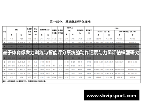 基于体育爆发力训练与智能评分系统的动作速度与力量评估模型研究